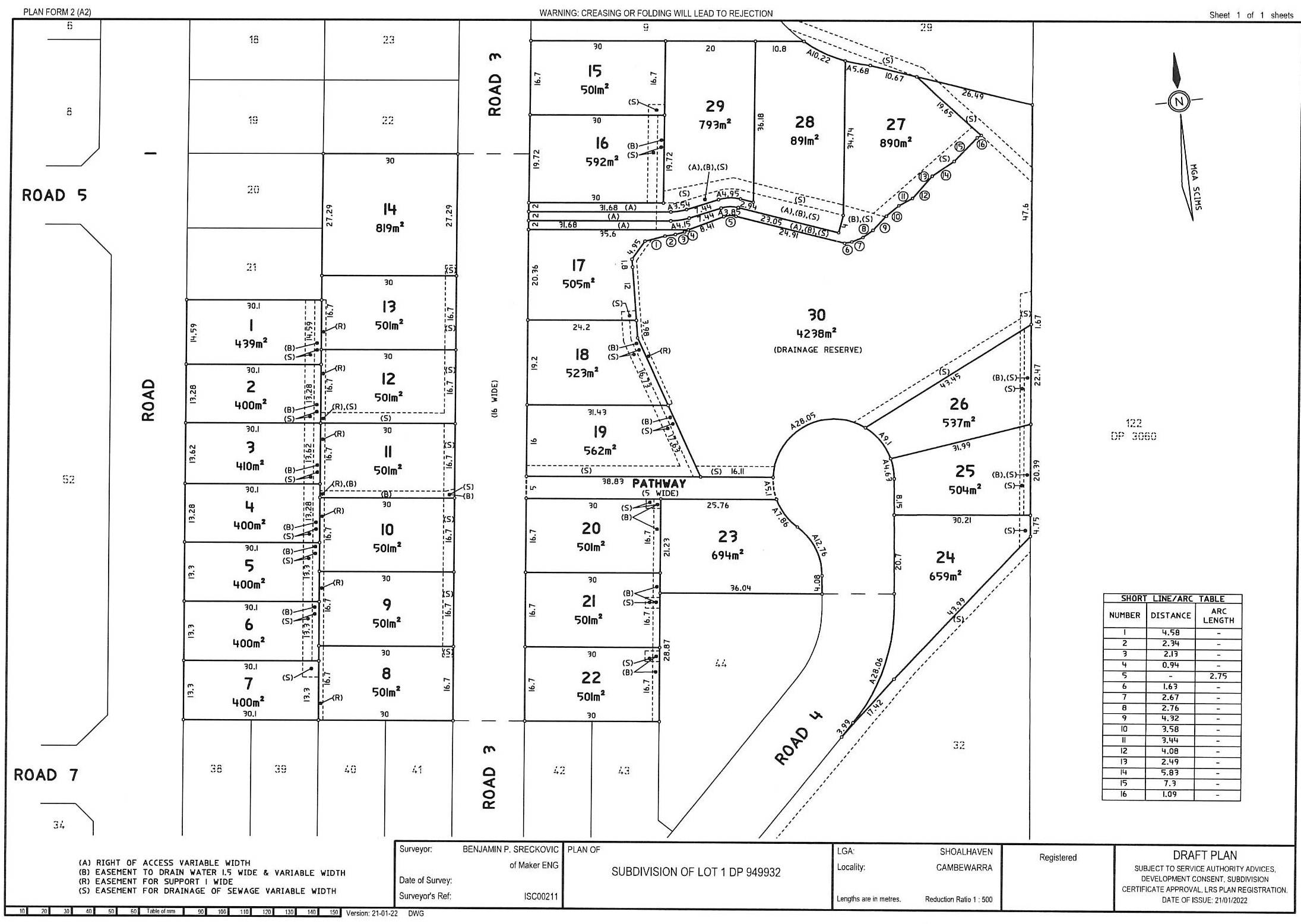 [Land for Sale] Taylors Landing Estate, Cambewarra OpenLot
